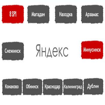 Перечень алгоритмов поисковой системы Яндекс в хронологическом порядке в Якутске