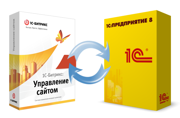 Битрикс и интеграция с 1С: инструкция в Якутске